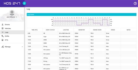 hos247 portal|ELD — Certified Electronic Logging Devices and .